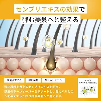 Amazon | 【公式】頭皮用美容液 SonoRepro Exosome ソノリプロ